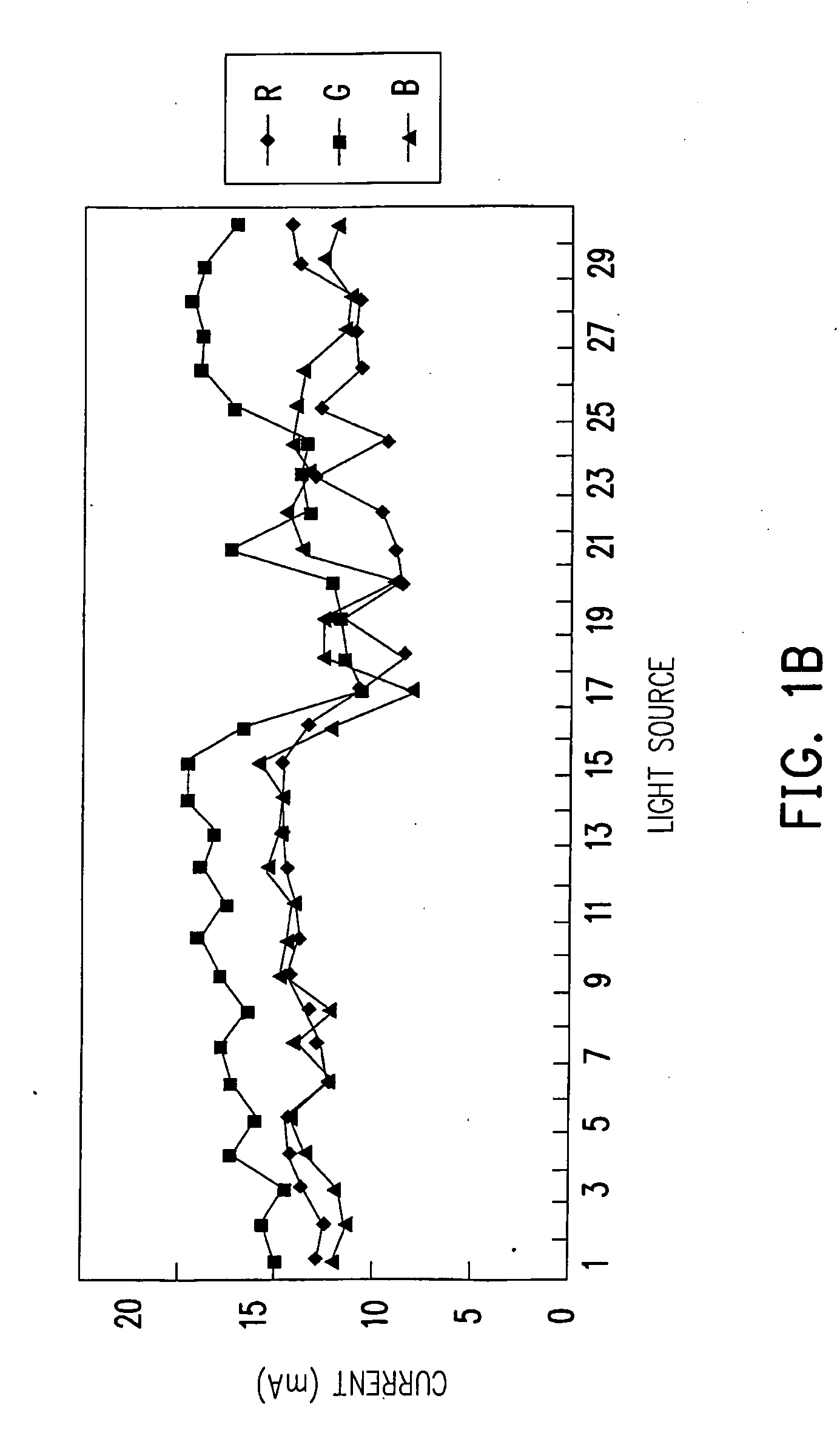 Light source driving circuit for backlight module