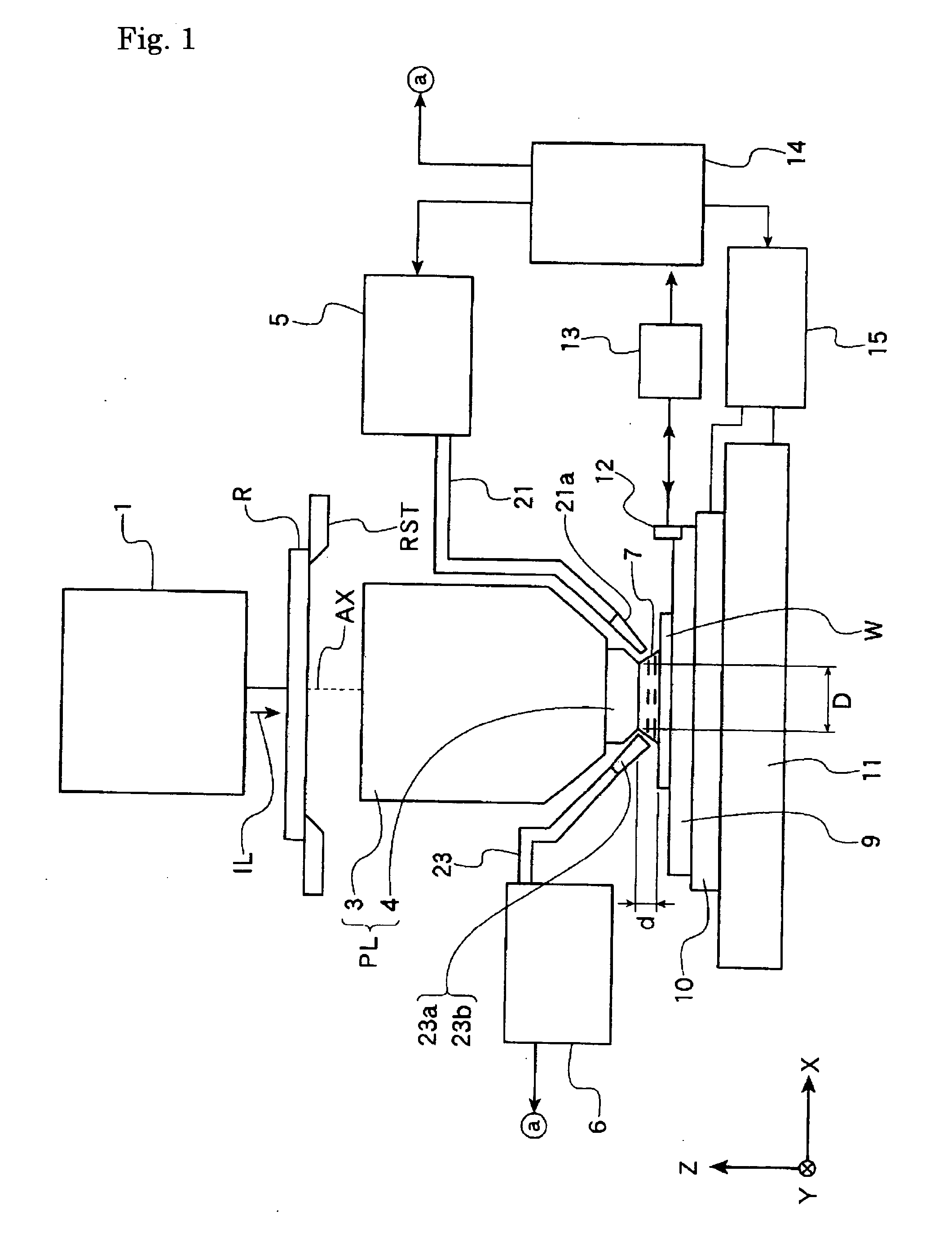 Optical element and exposure apparatus