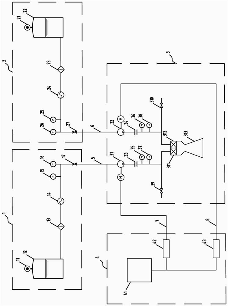 Liquid rocket electric pump engine ground test system