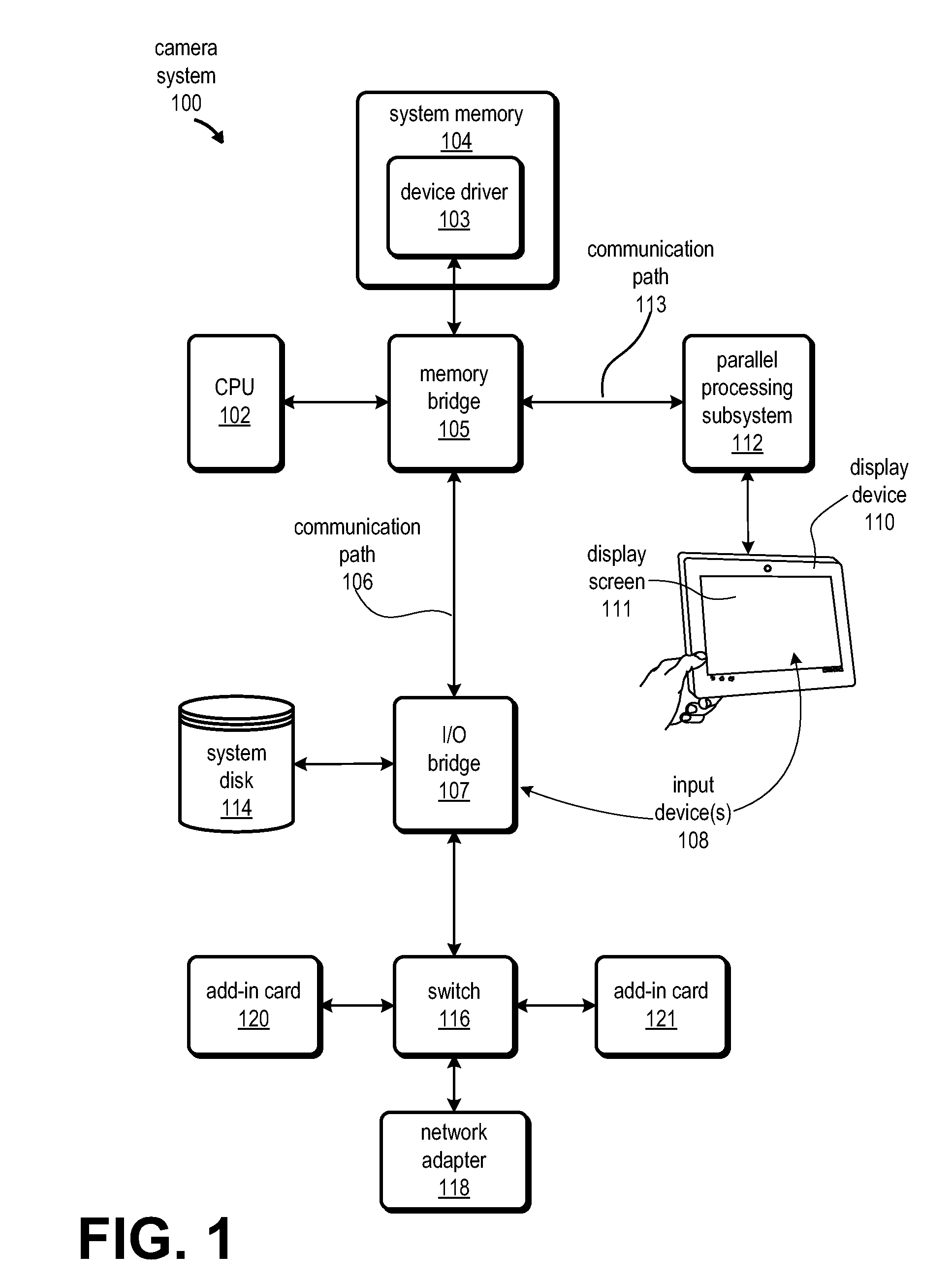 Approach for camera control