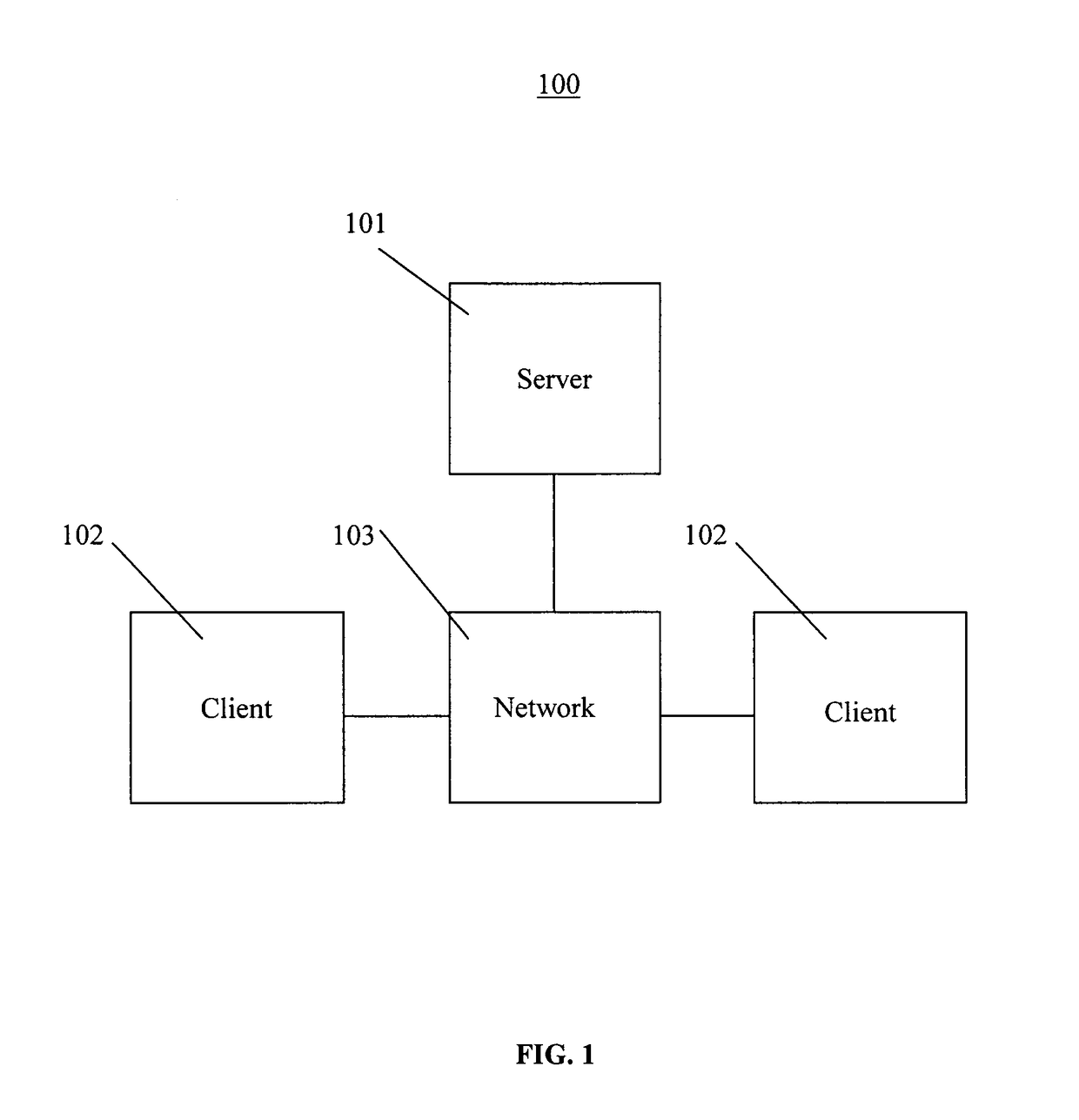 Strategy trees for data mining