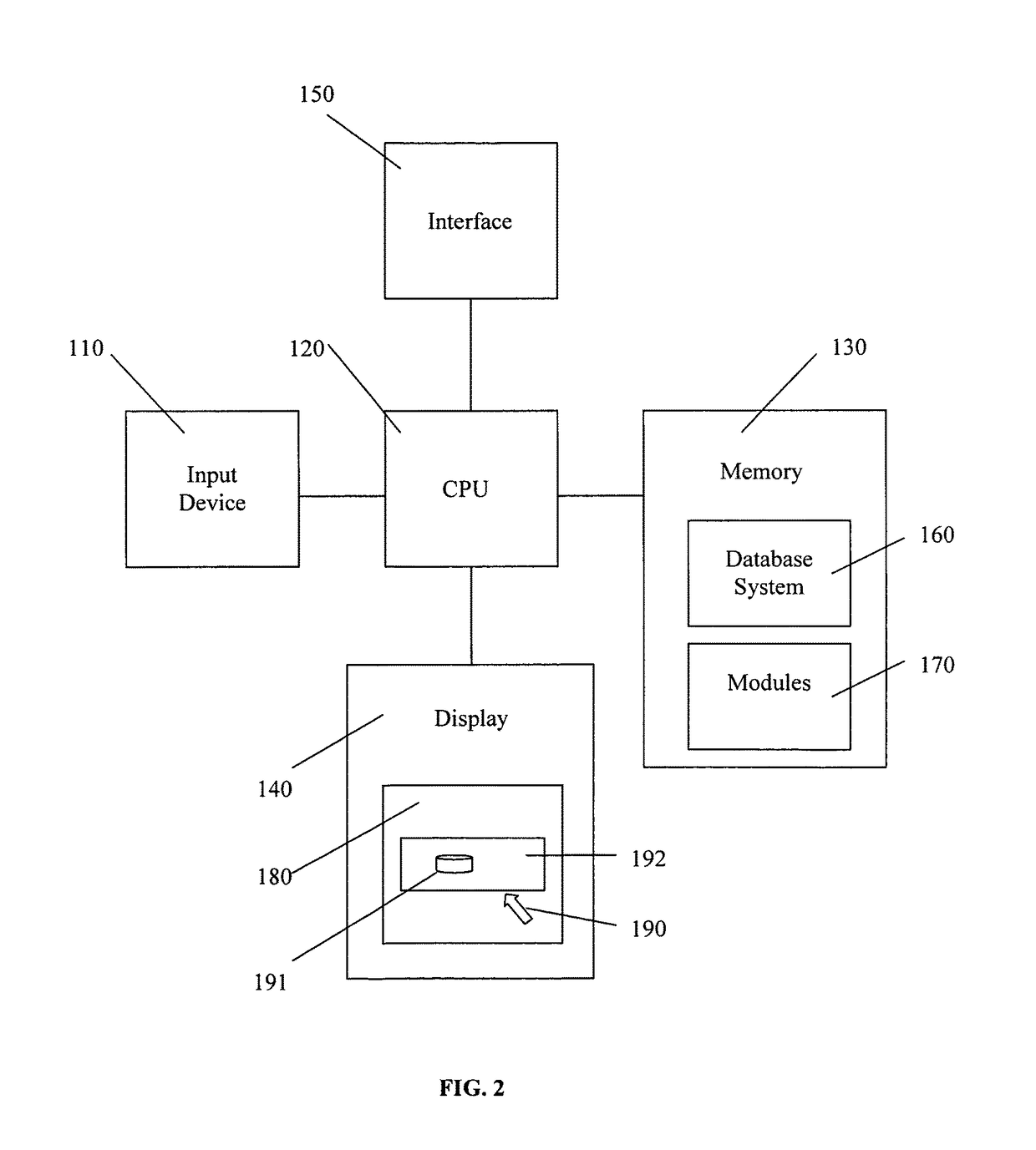 Strategy trees for data mining