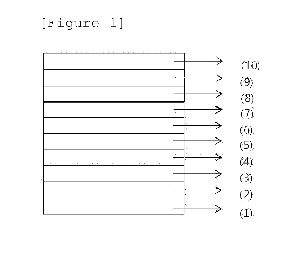 Organic electroluminescence device