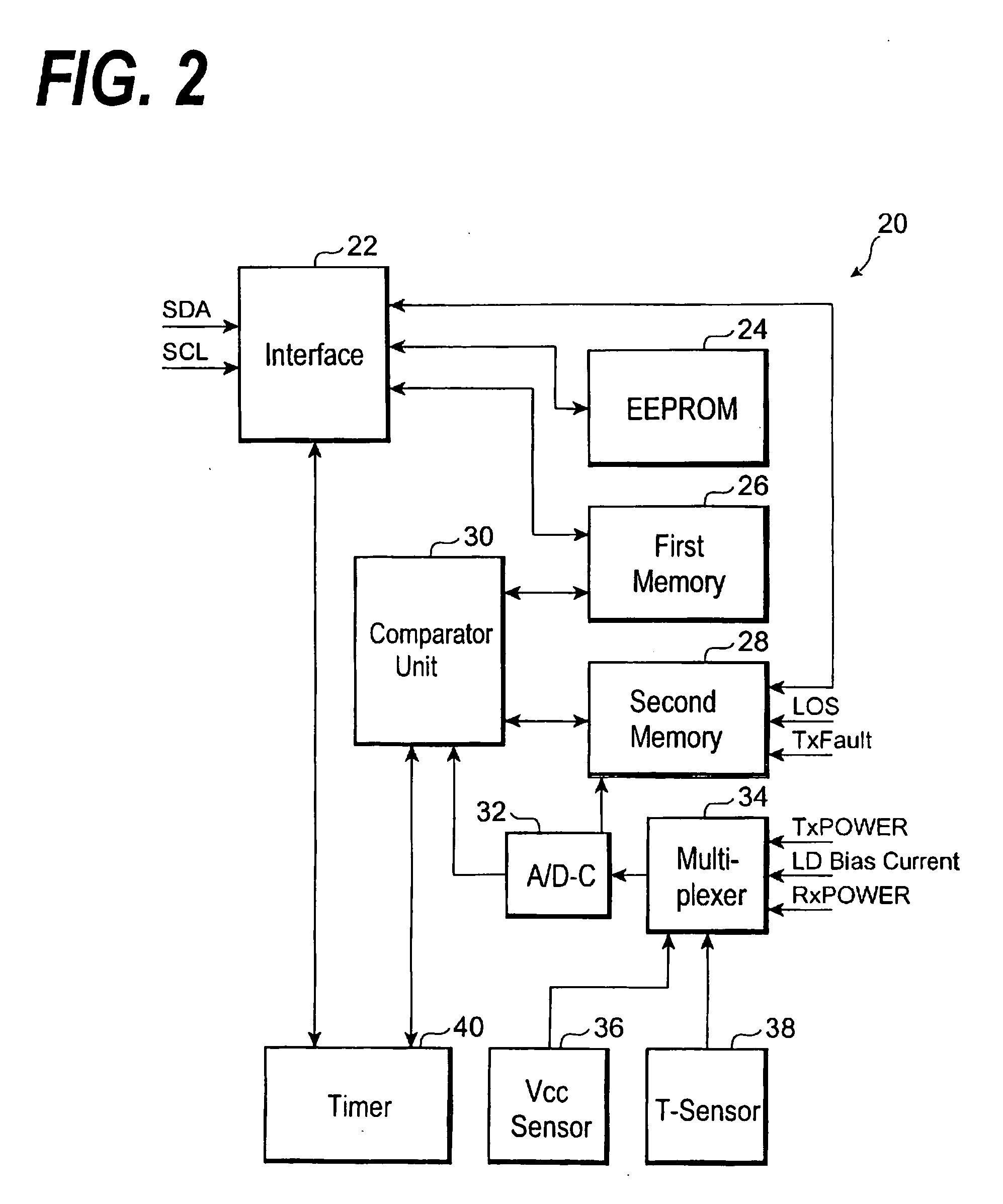 Optical transceiver with function for monitoring operating and ambient conditions