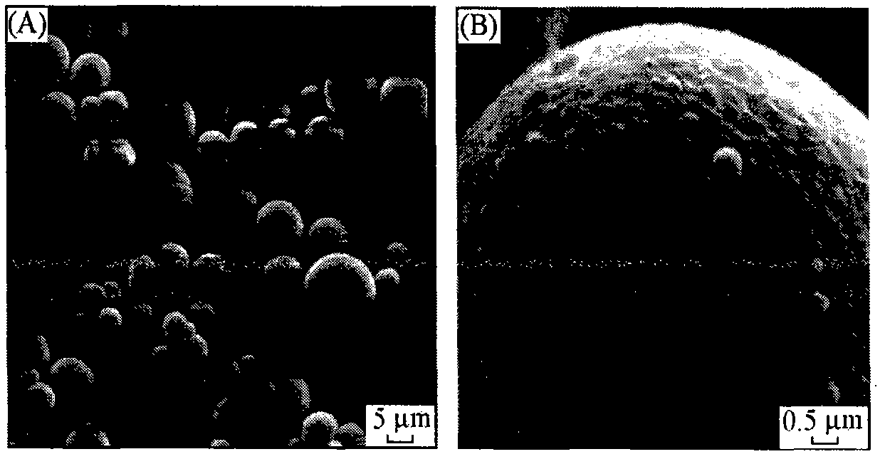 Preparation method for novel drug-loaded chitosan nano-microspheres