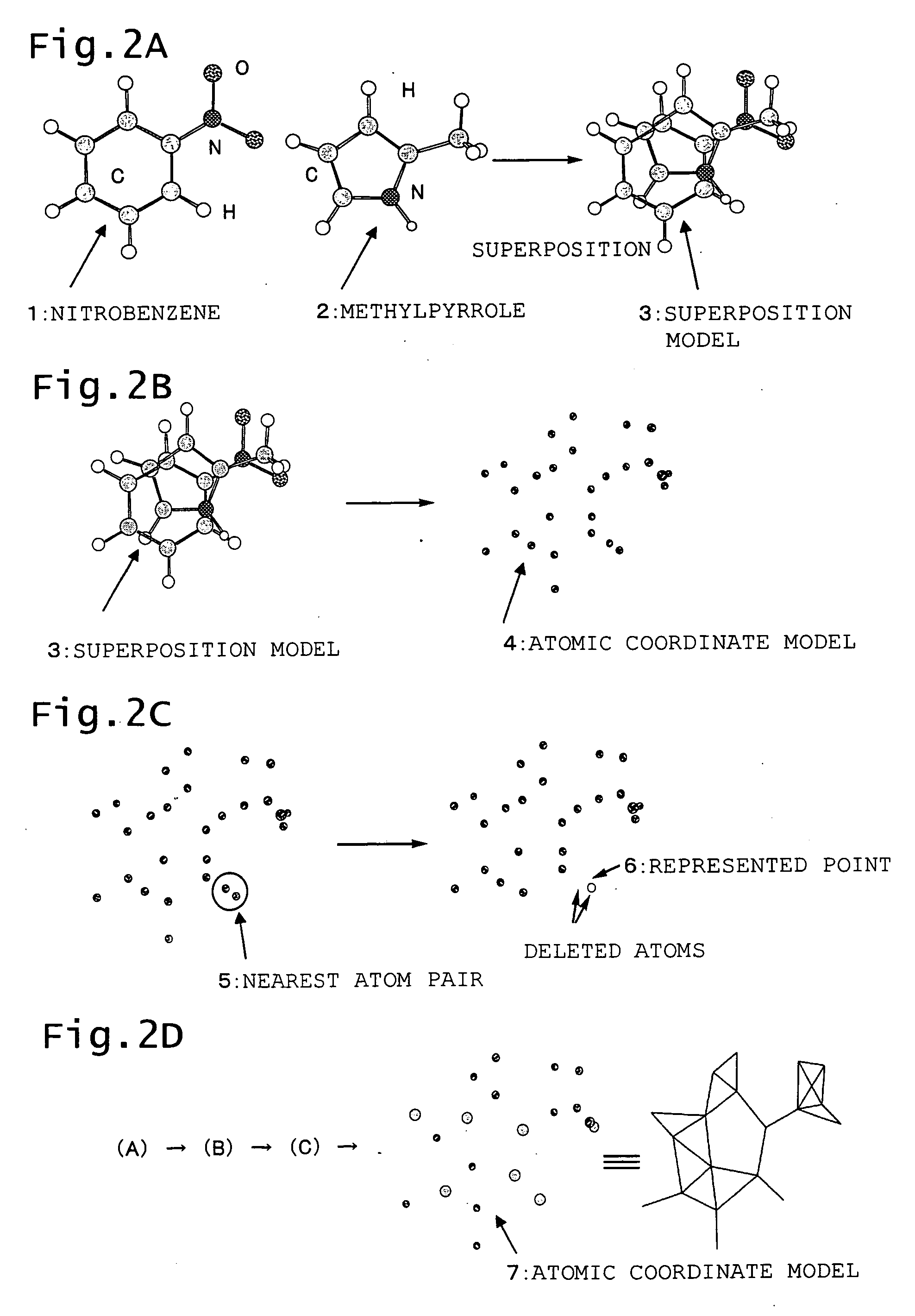 Three-dimensional structural activity correlation method