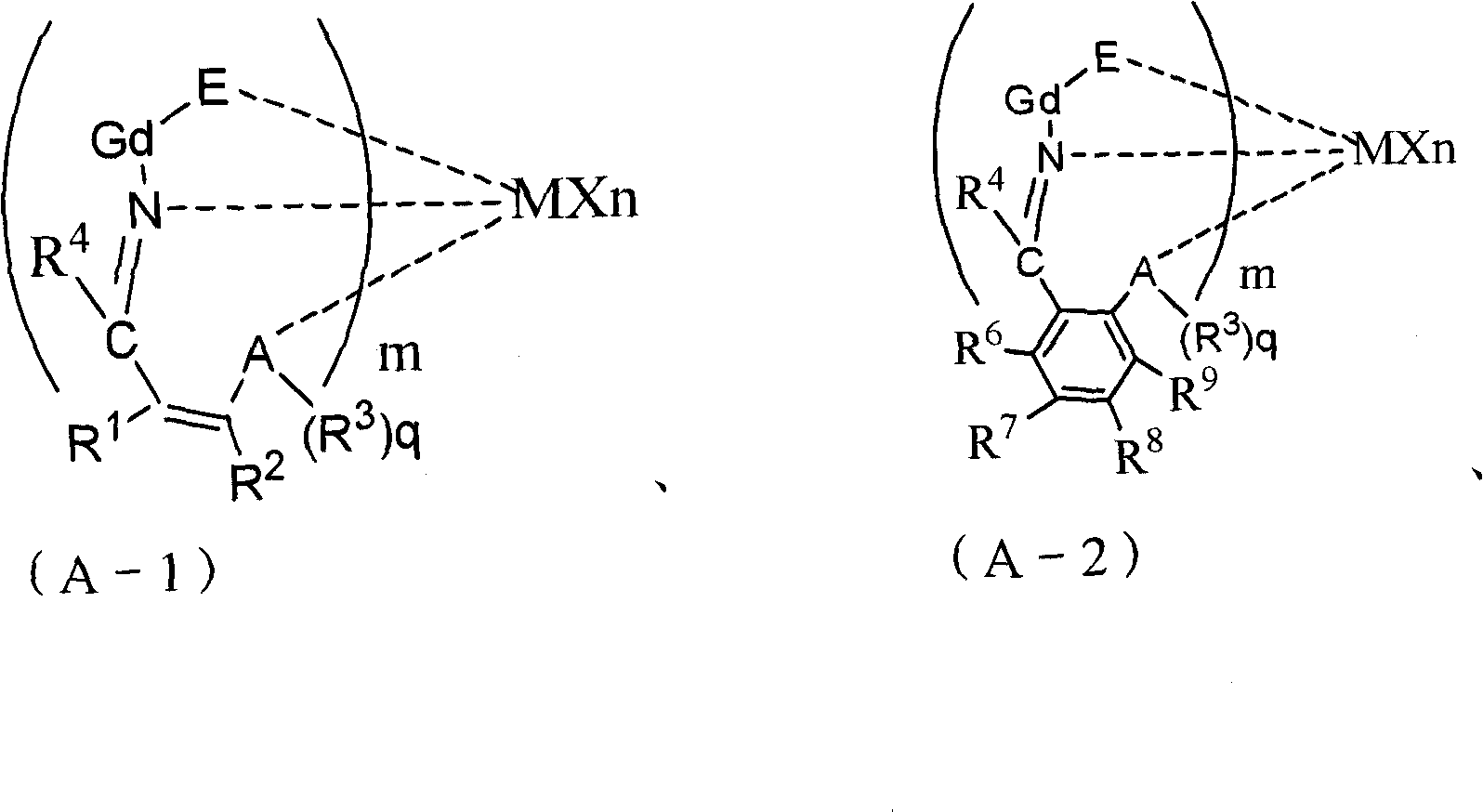 Supported non-metallocene catalyst, preparation method and application