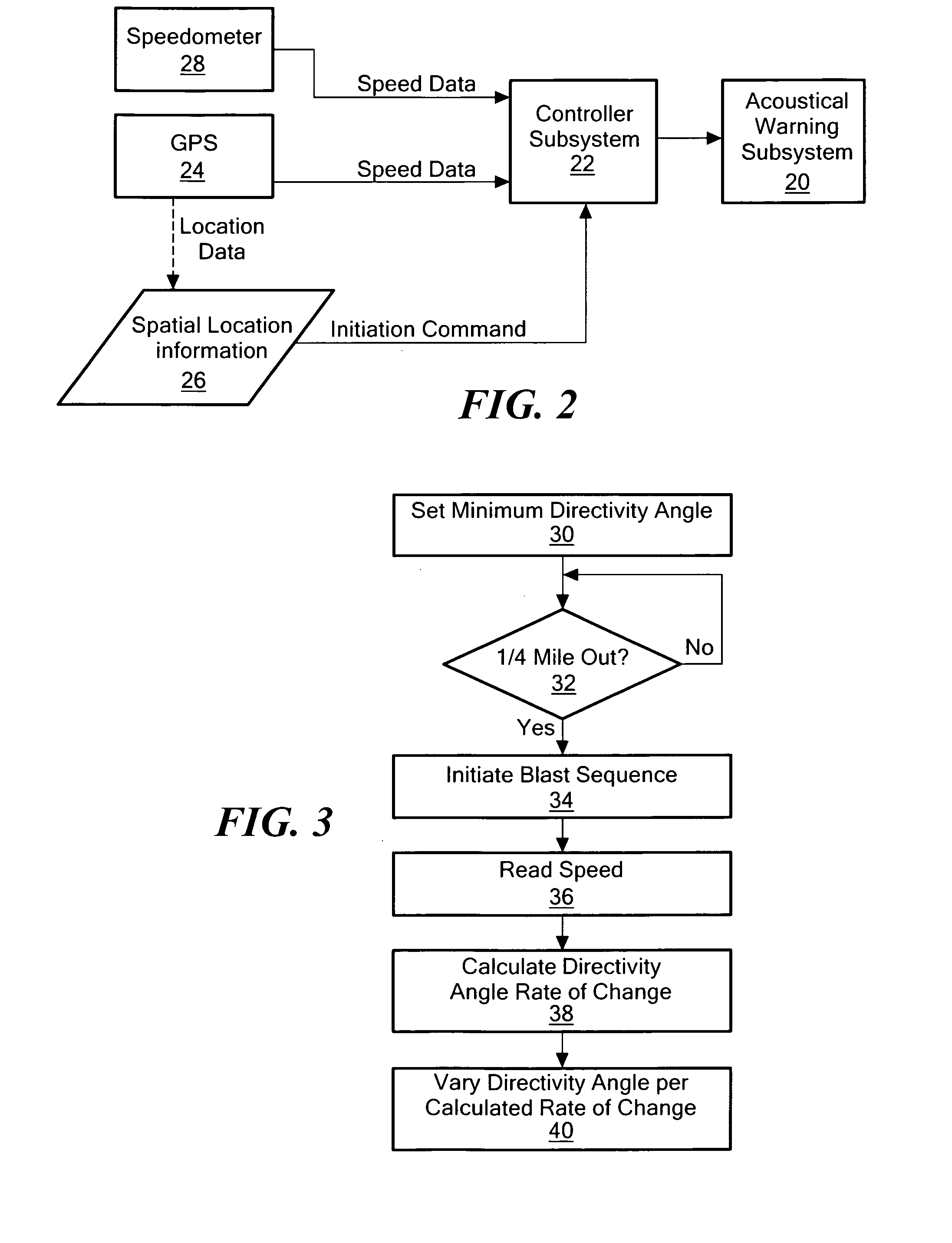 Acoustical warning system