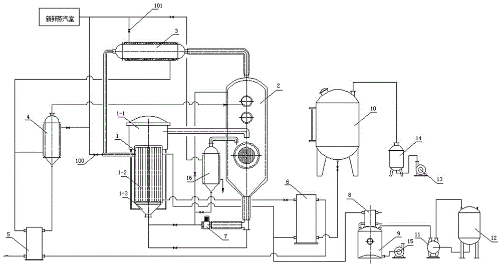 A feed liquid concentration device