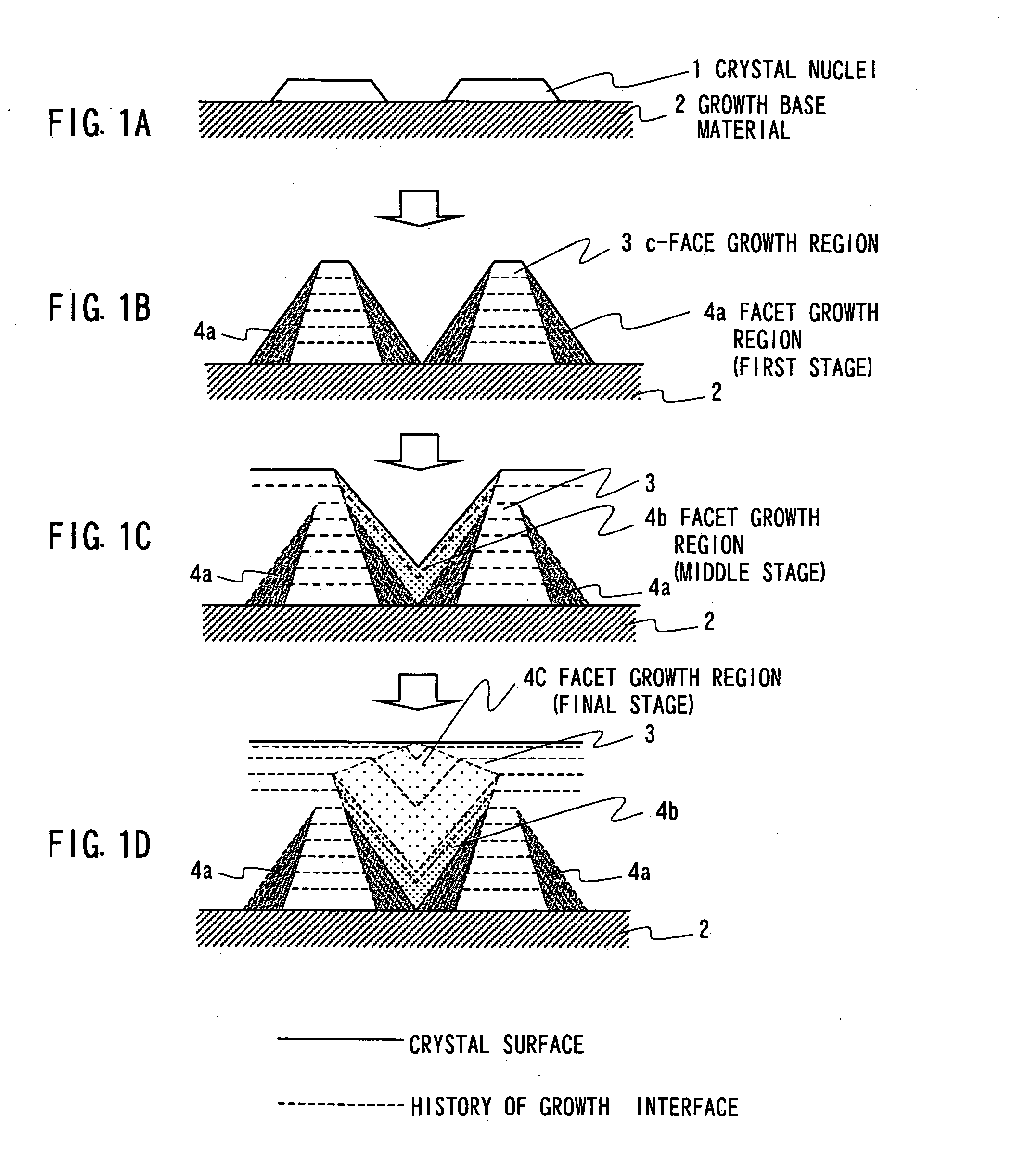 Nitride semiconductor free-standing substrate