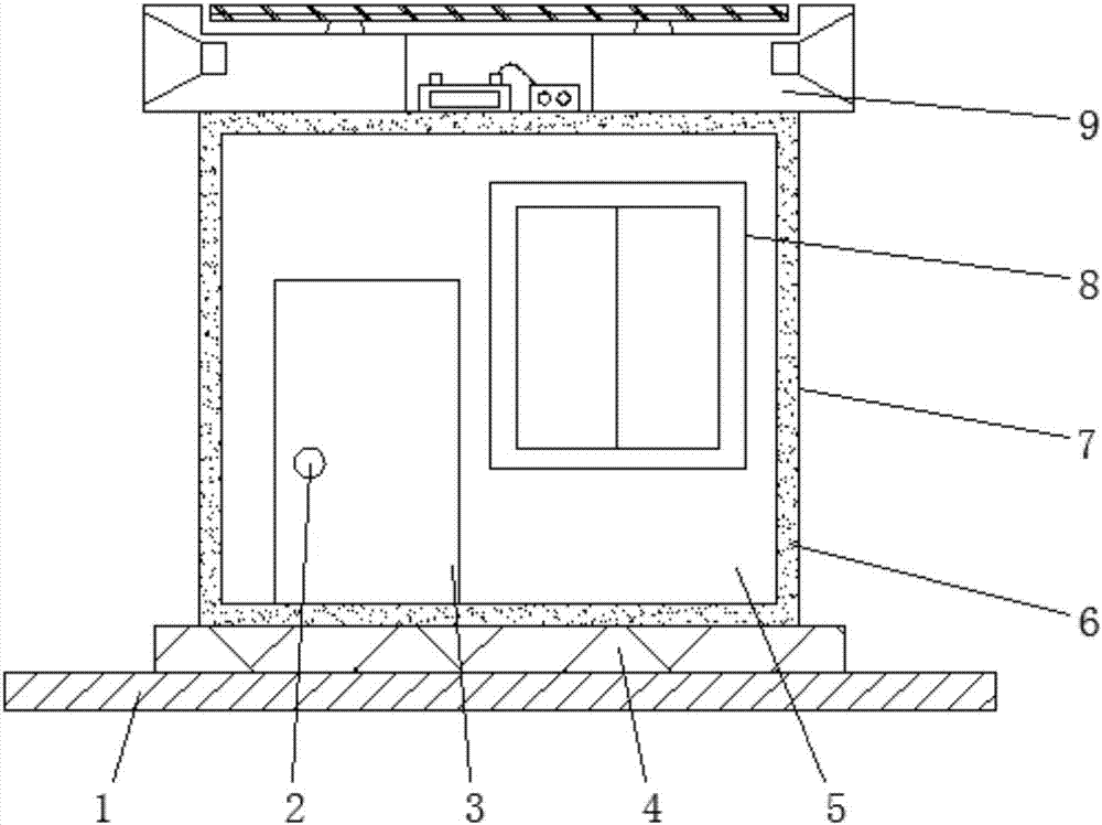 Energy-saving public security sentry box