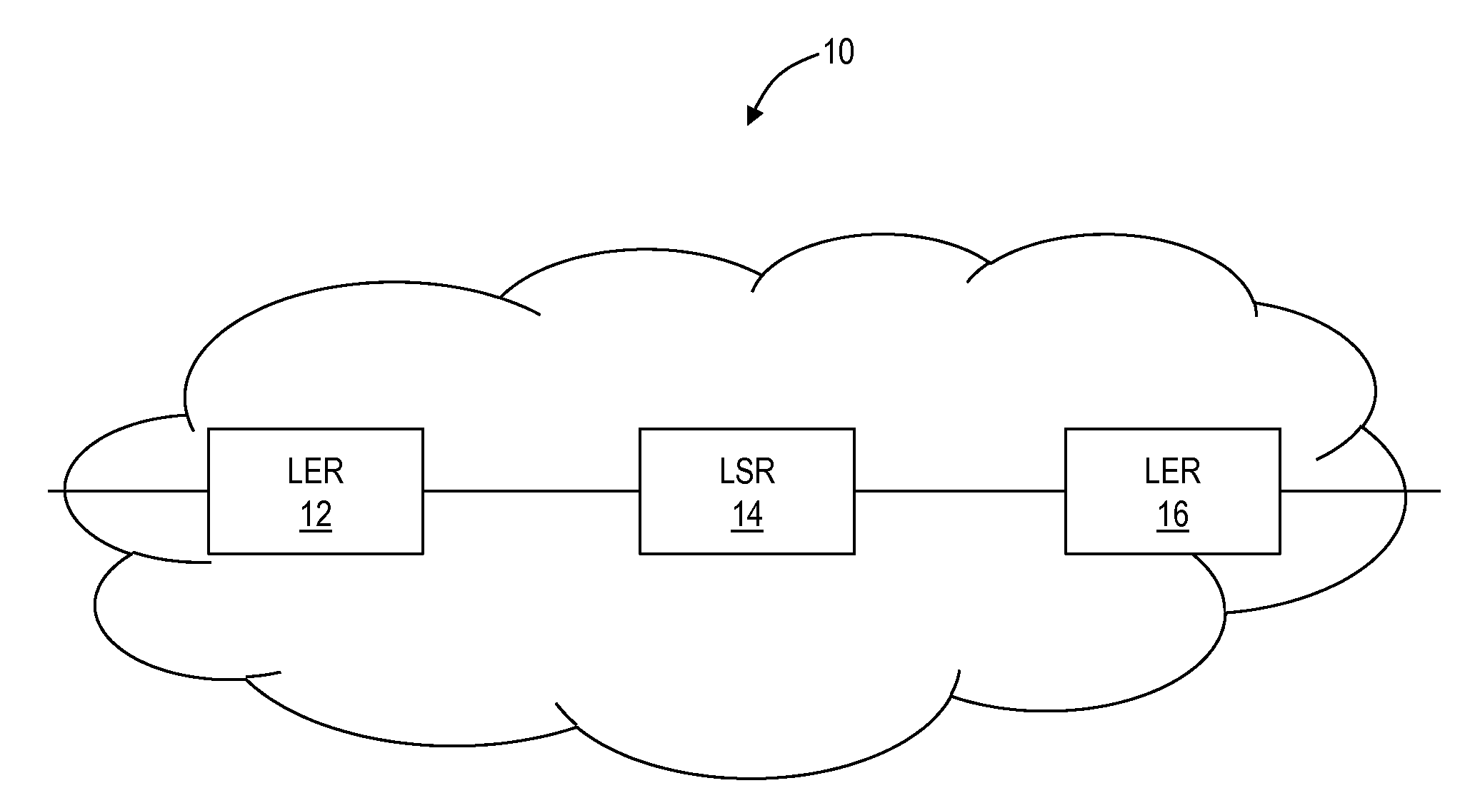 Source identification preservation in multiprotocol label switching networks