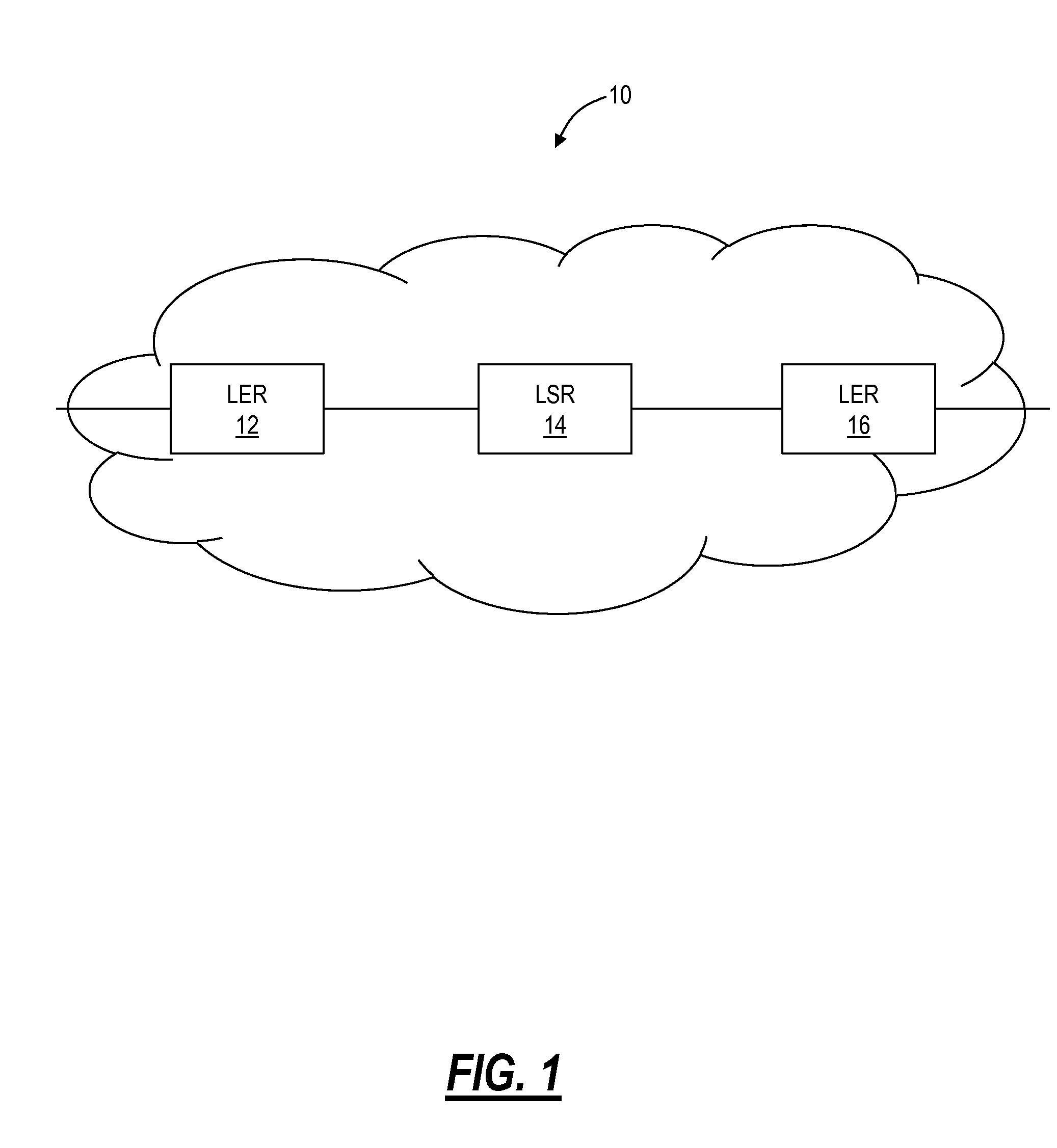 Source identification preservation in multiprotocol label switching networks