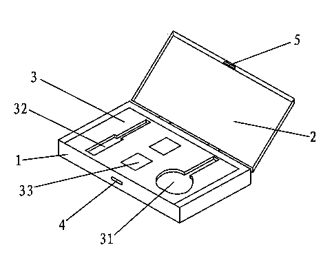 Tool box for embroidery worker