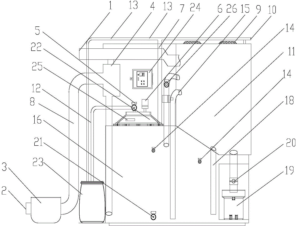 Full-automatic integrated kitchen oil-water separator