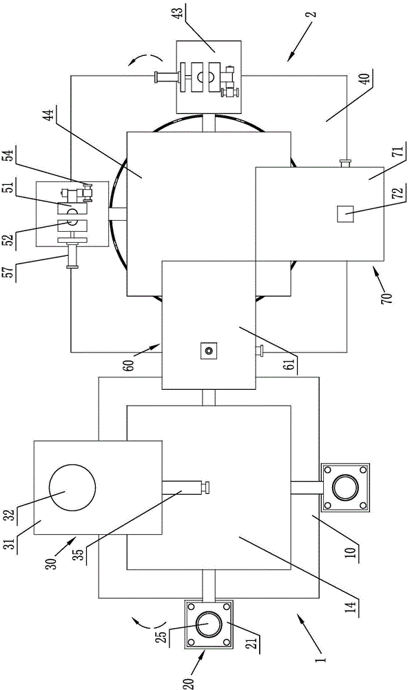 Multi-combined-station automatic core making center