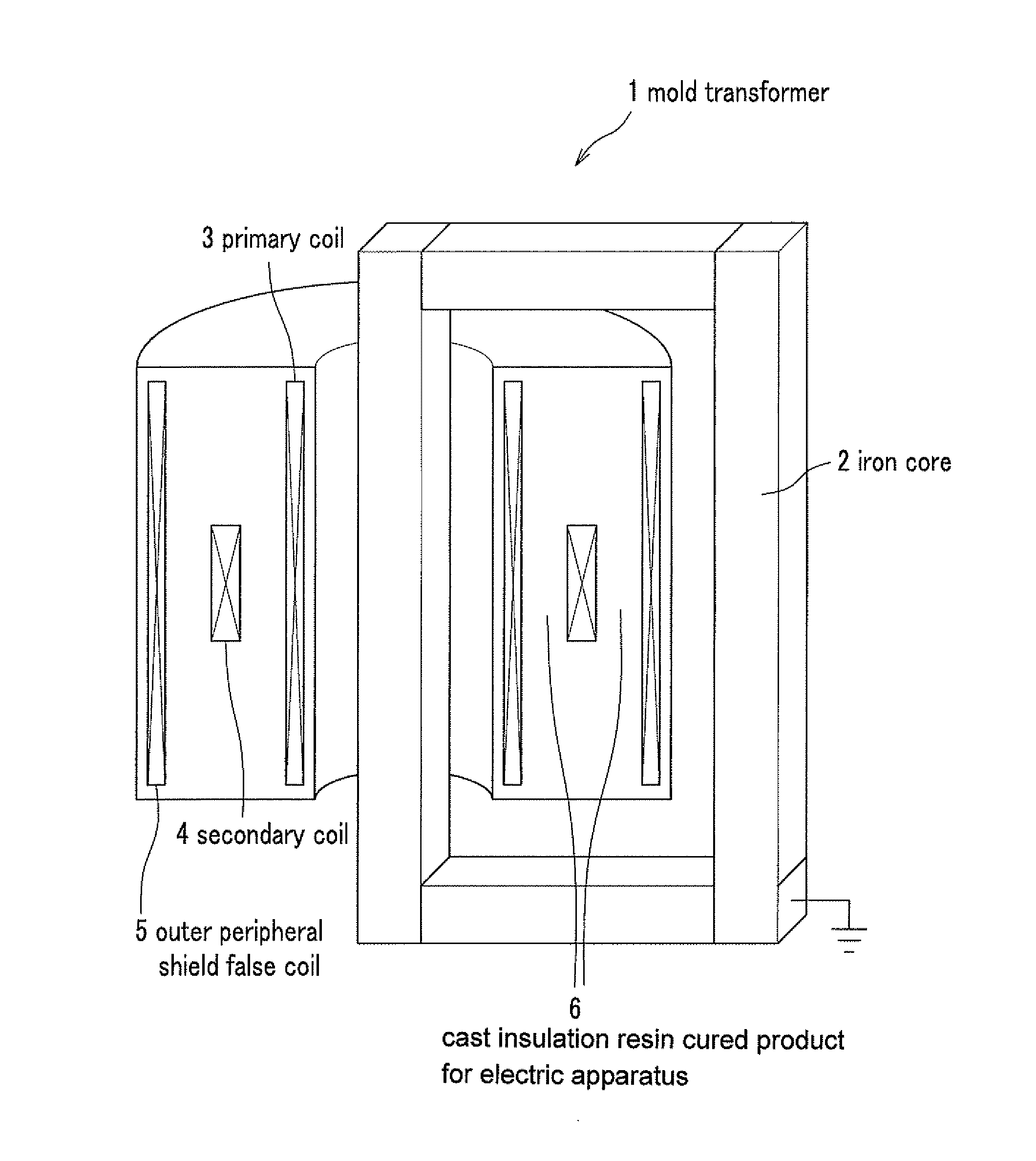 Cast insulation resin for electric apparatus and high voltage electric apparatus using the same