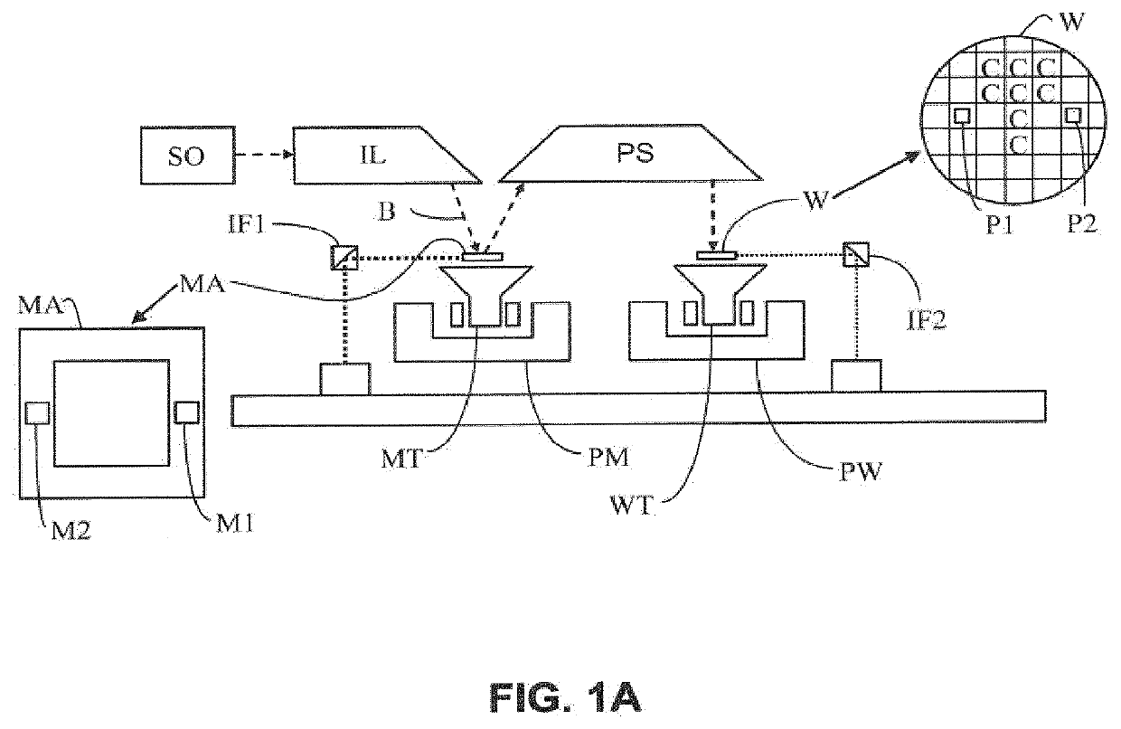 Particle suppression systems and methods