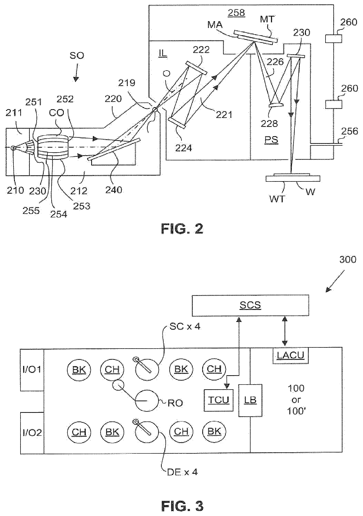 Particle suppression systems and methods