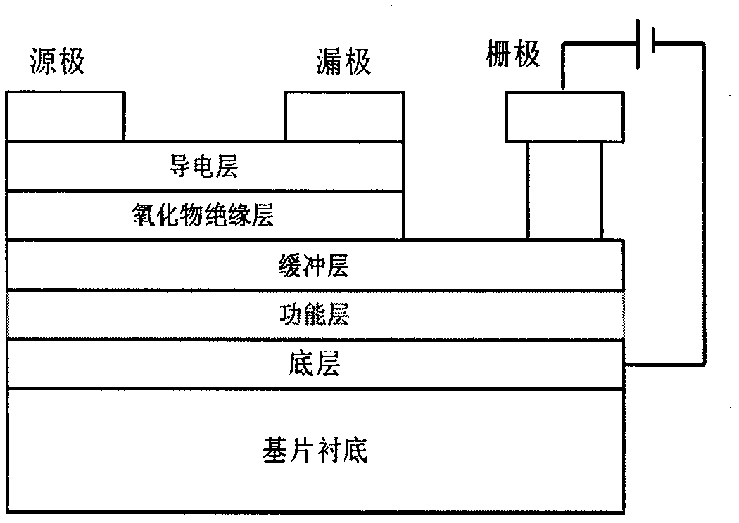 Electric field modulation type random memory cell array and memory