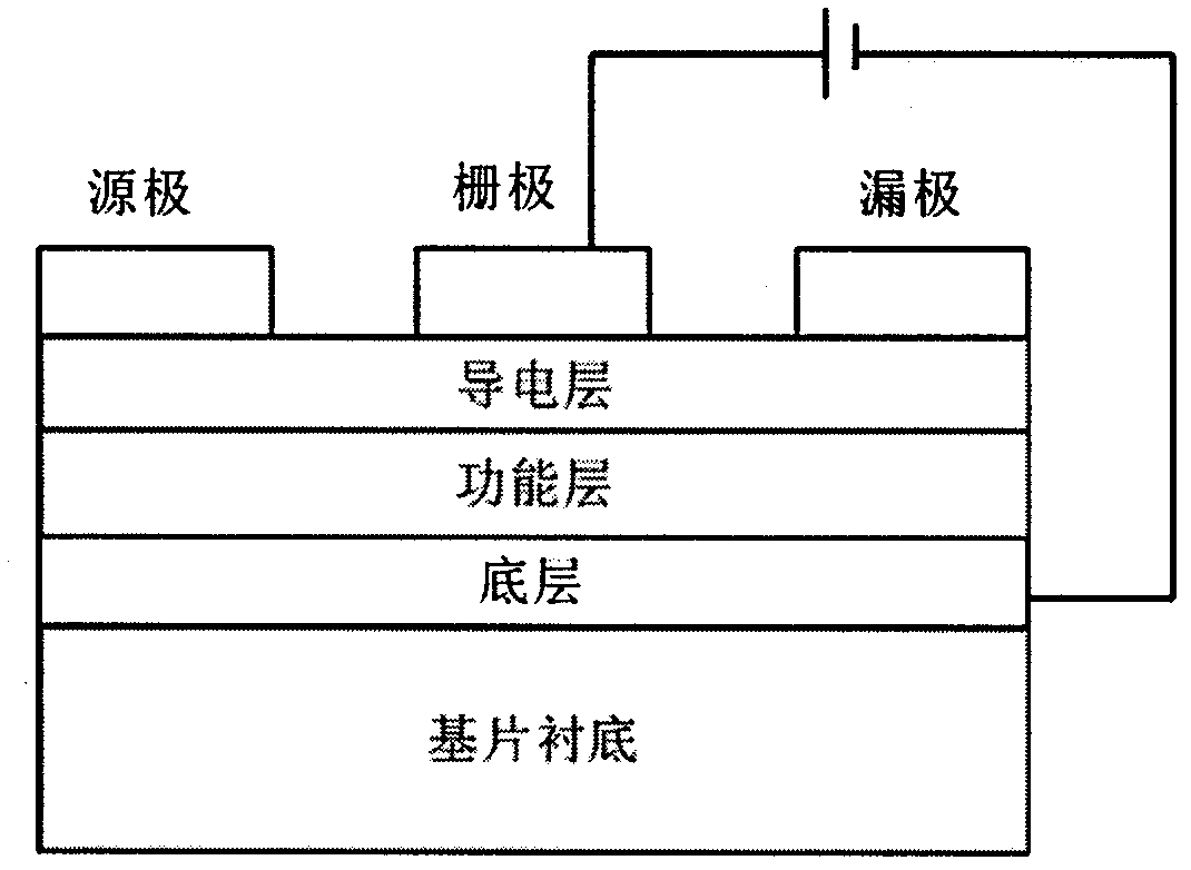 Electric field modulation type random memory cell array and memory