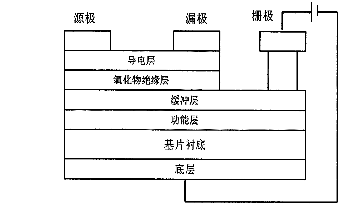 Electric field modulation type random memory cell array and memory