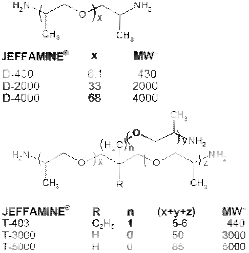 Novel montmorillonite nanometer complex and preparation method thereof