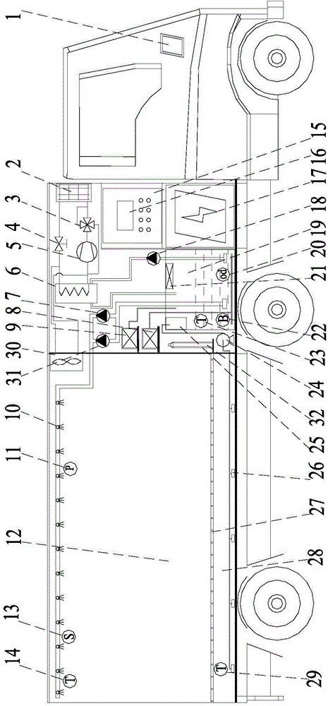 Keep-alive transportation vehicle for circulation transportation and keep-alive method