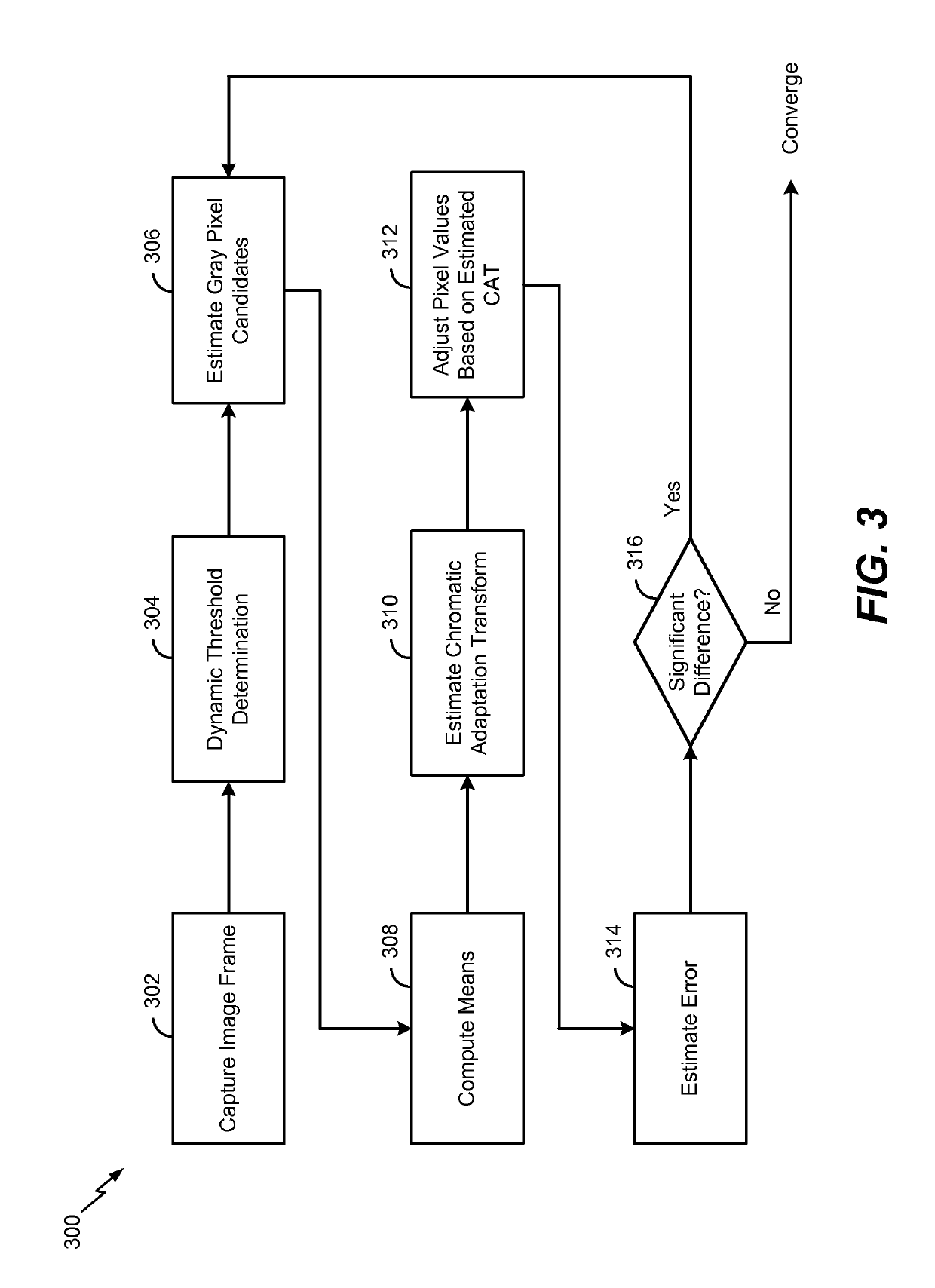 Three-dimensional model generation