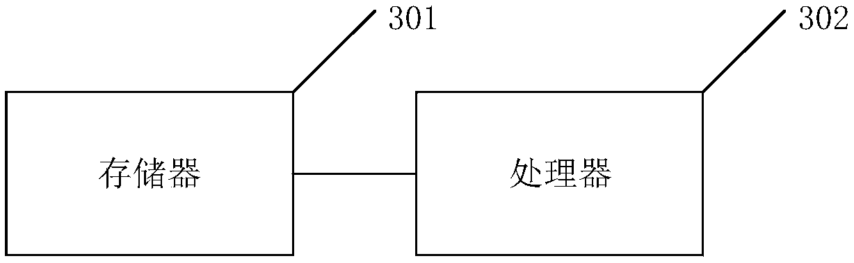 SMT feeding monitoring method, system, device and storage medium