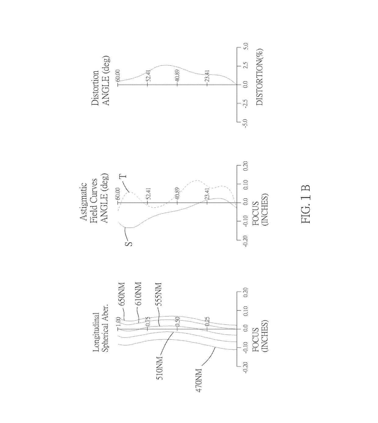 Optical image capturing system