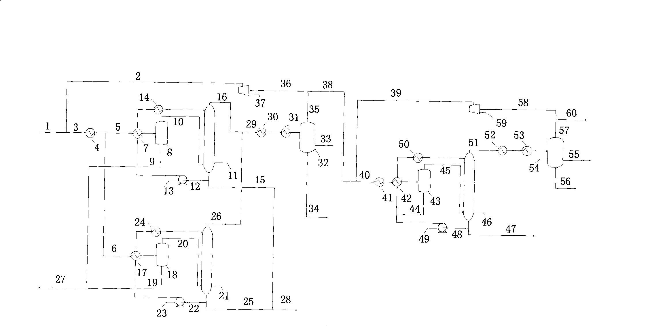 Technique for producing oil products by fischer-tropsch synthesis