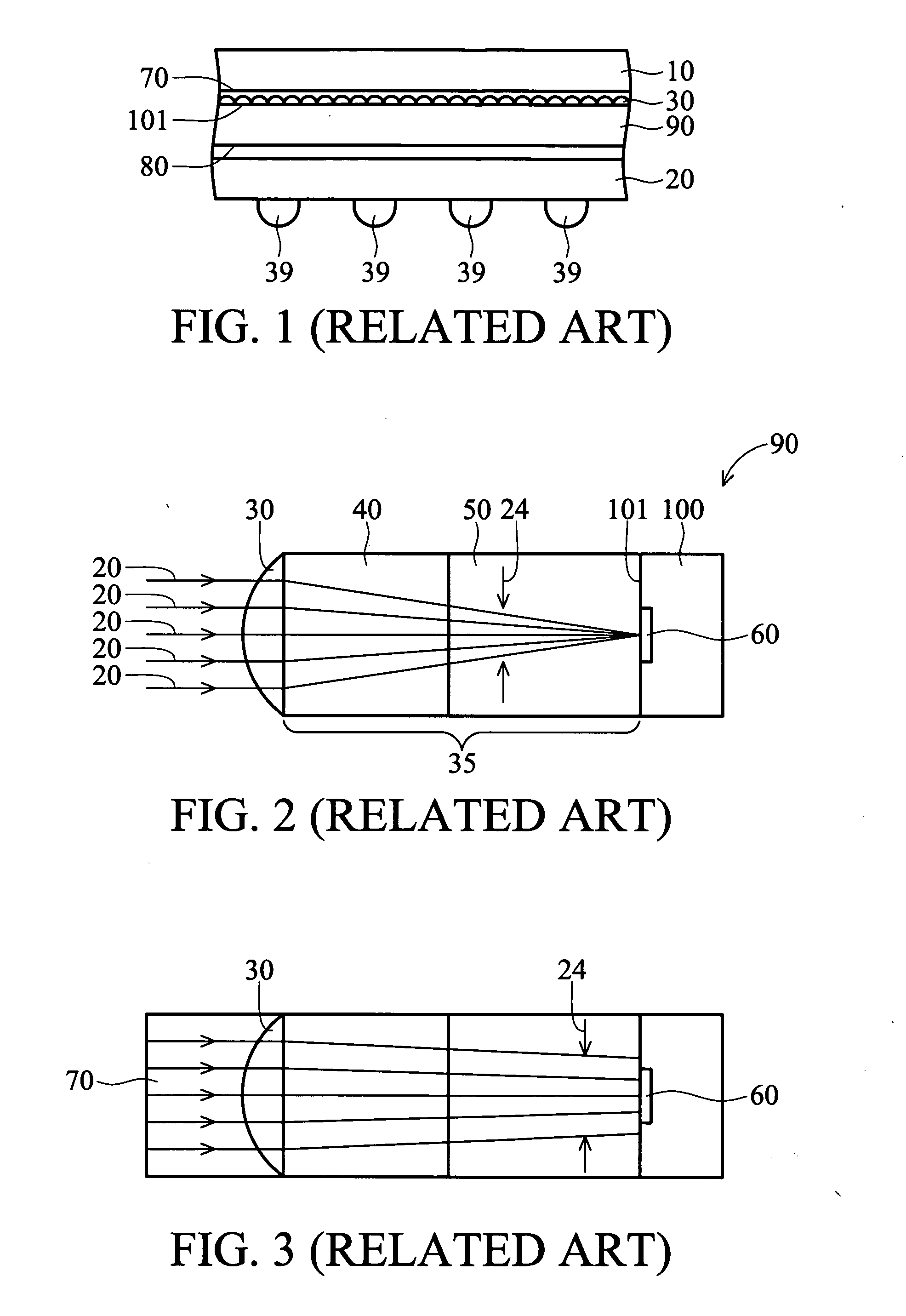 Process to improve image sensor sensitivity