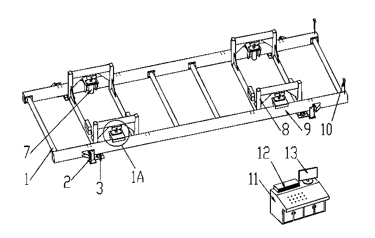 Roller way balance