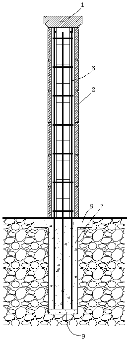 Enclosing wall stand column construction method