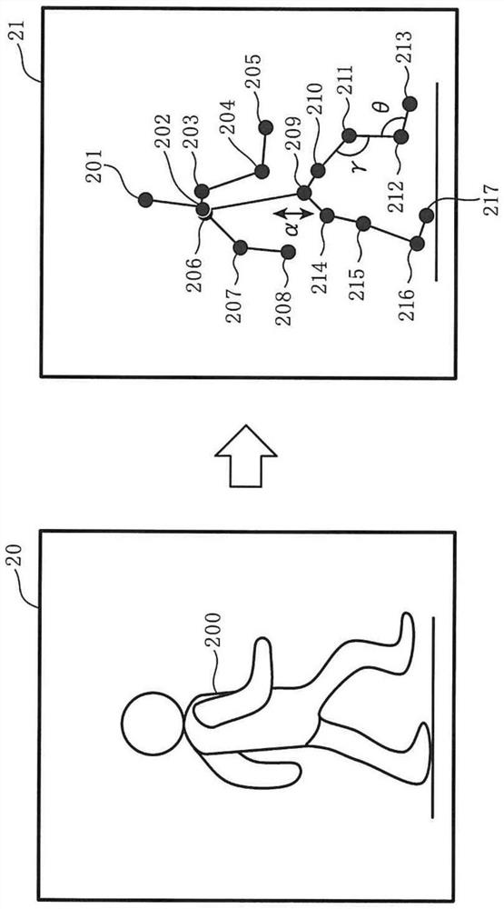 Fall risk evaluation method, fall risk evaluation device, and recording medium