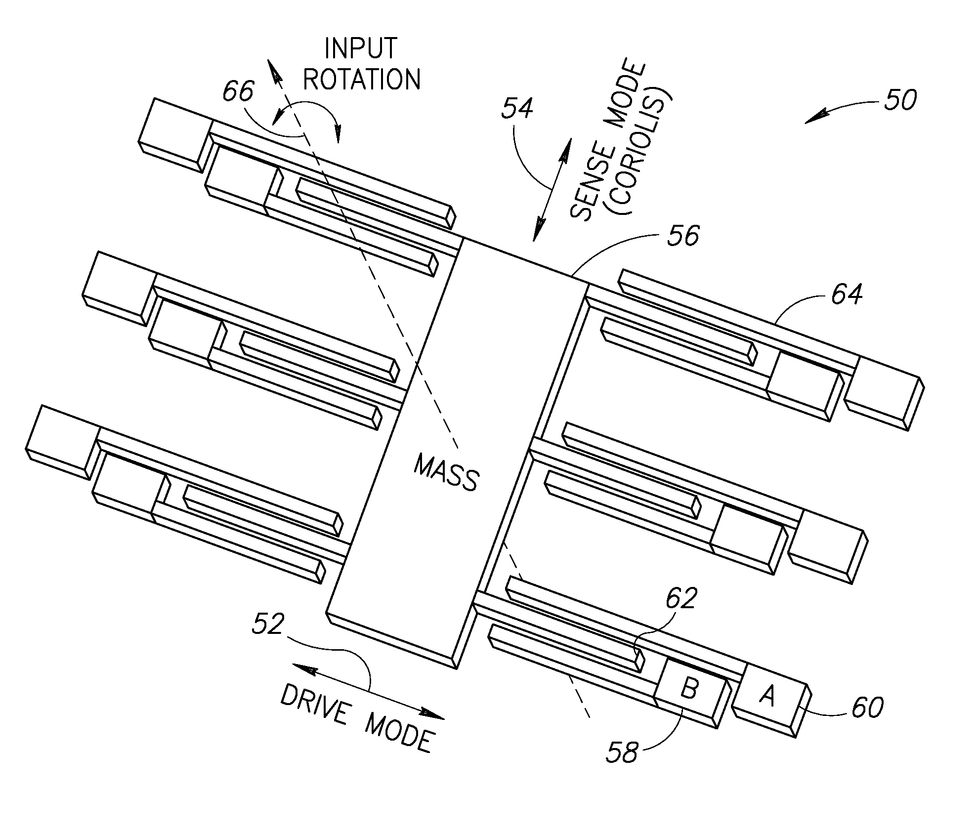 Sagnac effect based radio frequency electronic gyroscope incorporated in CMOS integrated circuit