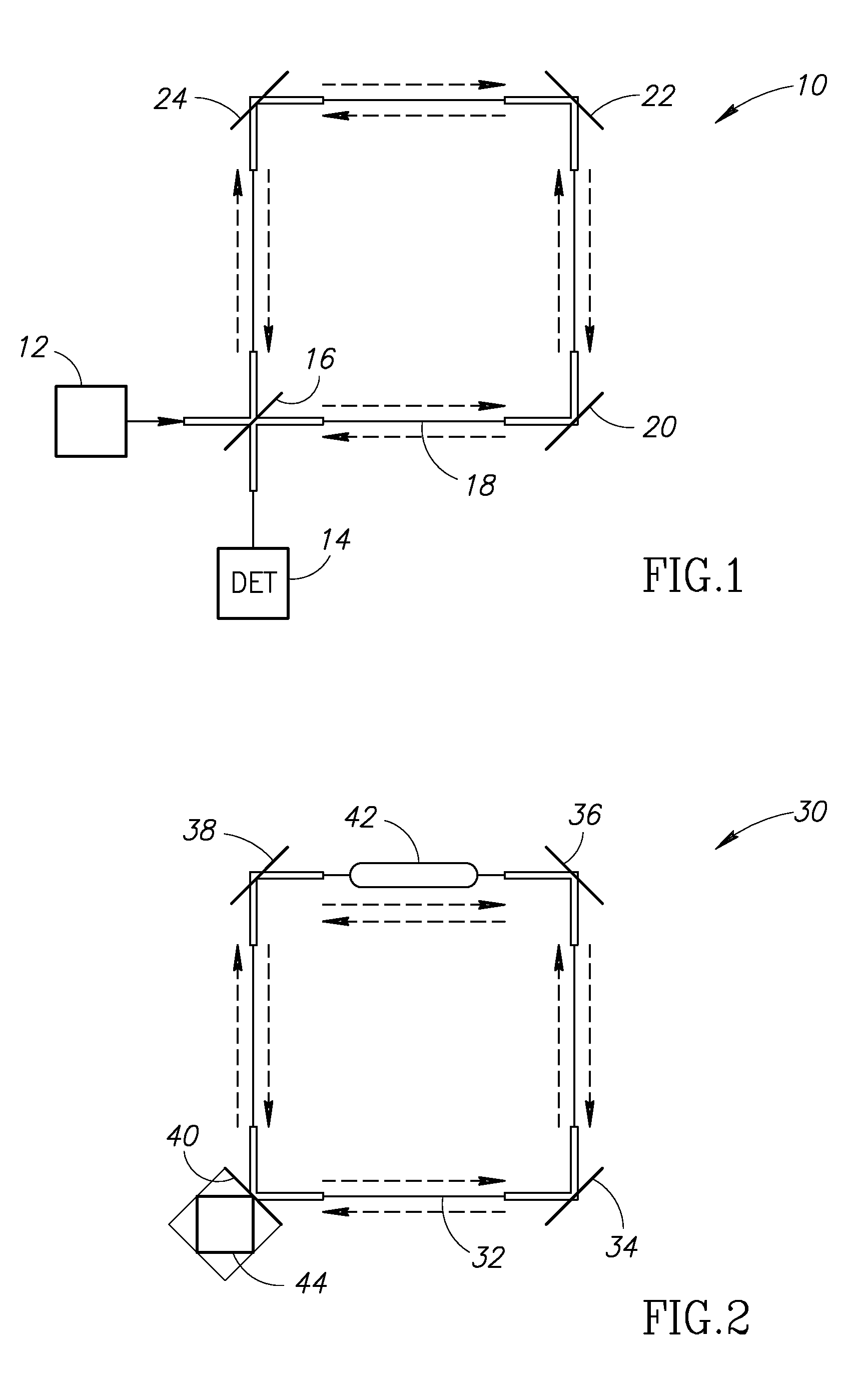 Sagnac effect based radio frequency electronic gyroscope incorporated in CMOS integrated circuit