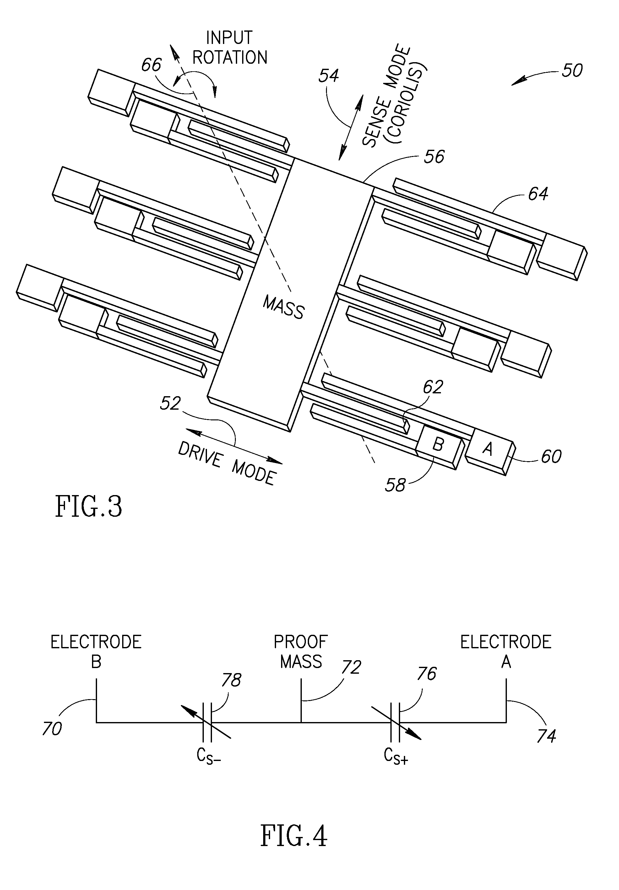 Sagnac effect based radio frequency electronic gyroscope incorporated in CMOS integrated circuit