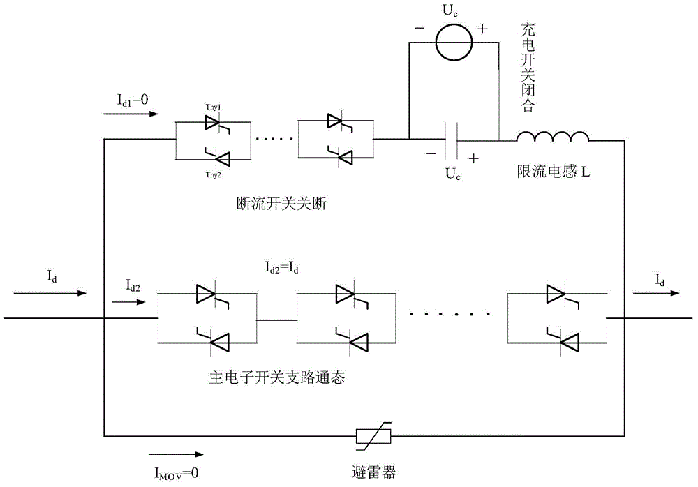 Pre-charged high speed direct current breaker and control method therefor