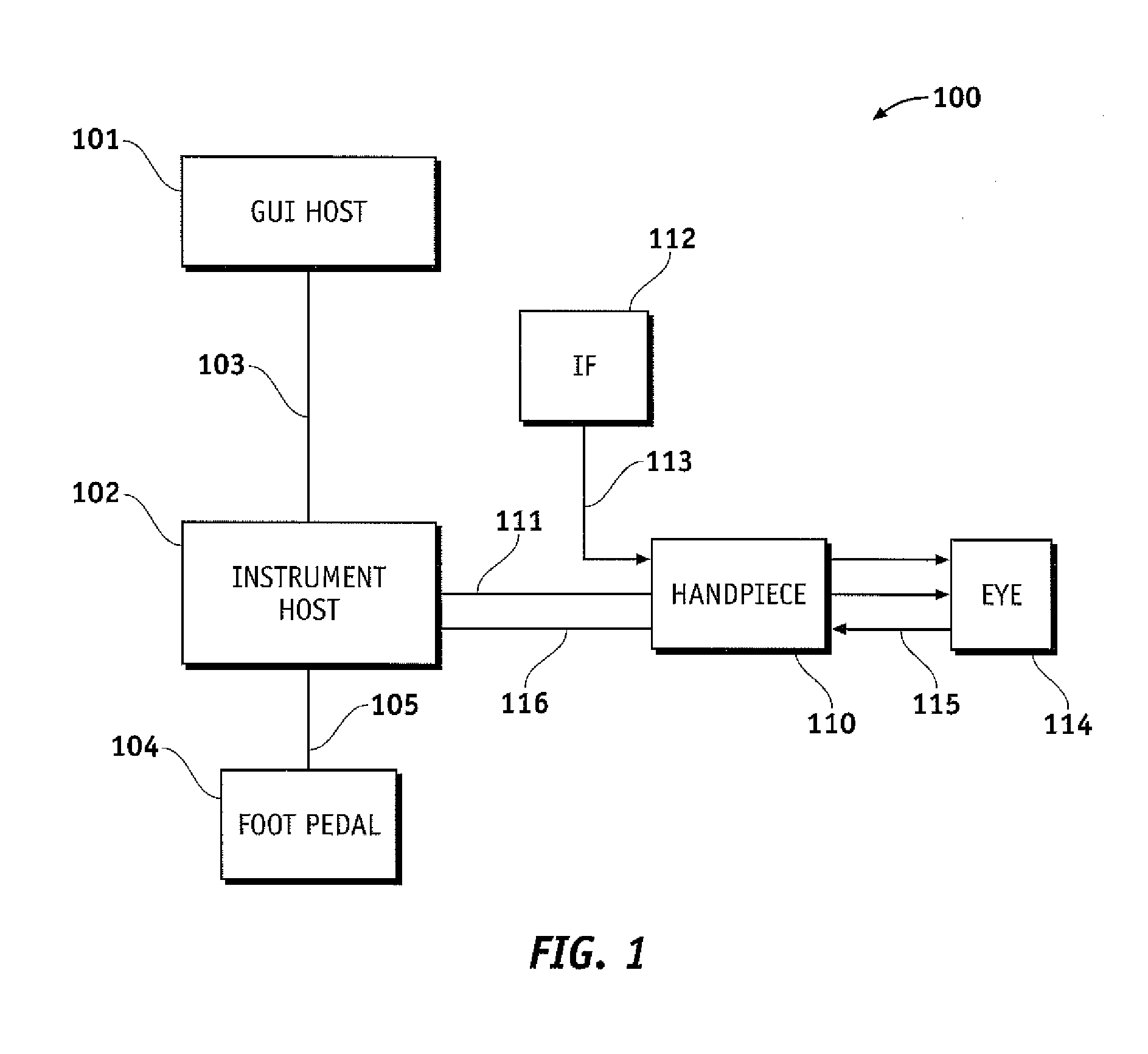 Method for programming foot pedal settings and controlling performance through foot pedal variation