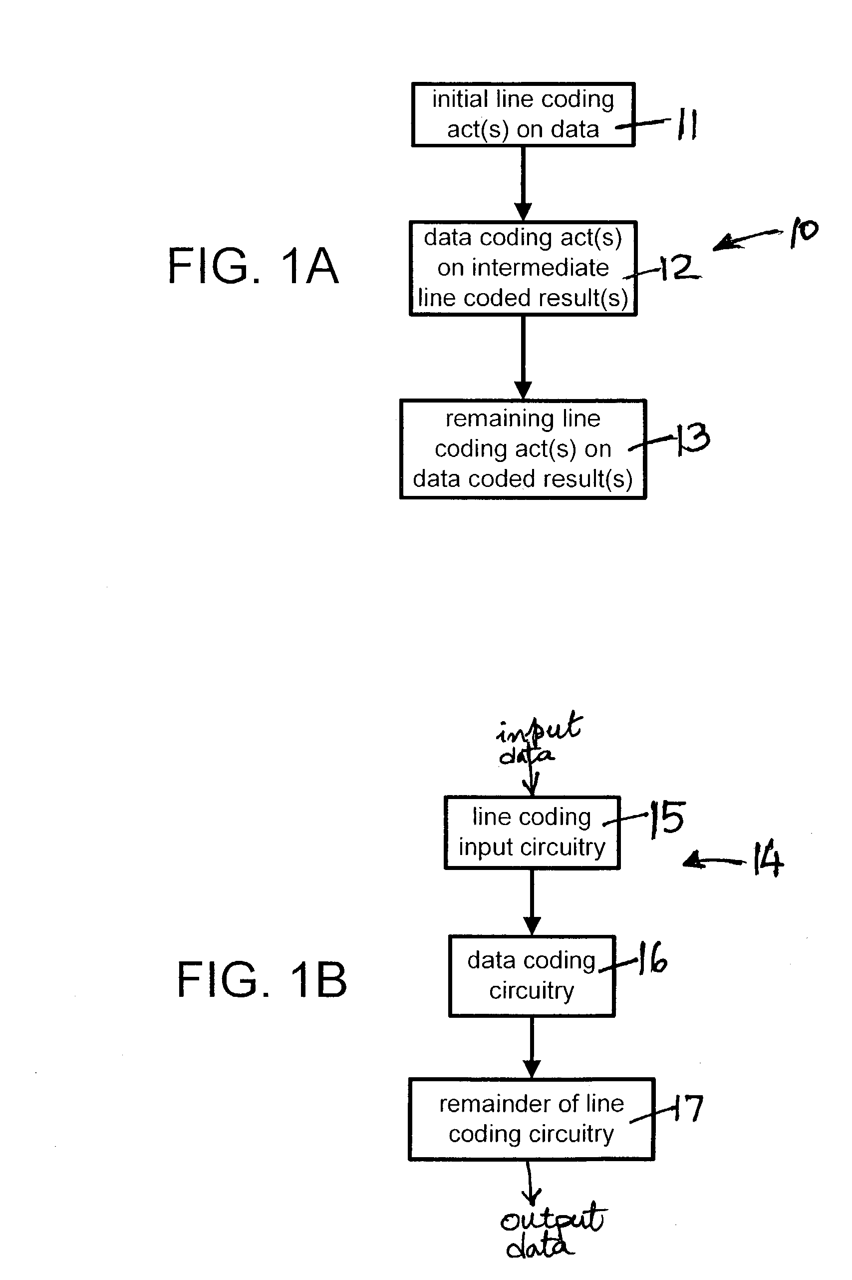 DC balanced error correction coding