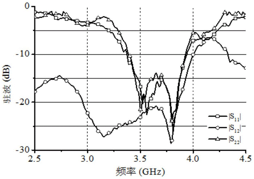 A 3.5ghz Dual Polarization Wireless LAN Ceiling Antenna