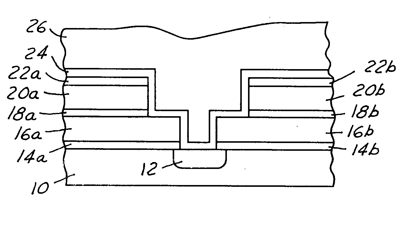 Refractory metal nitride barrier layer with gradient nitrogen concentration