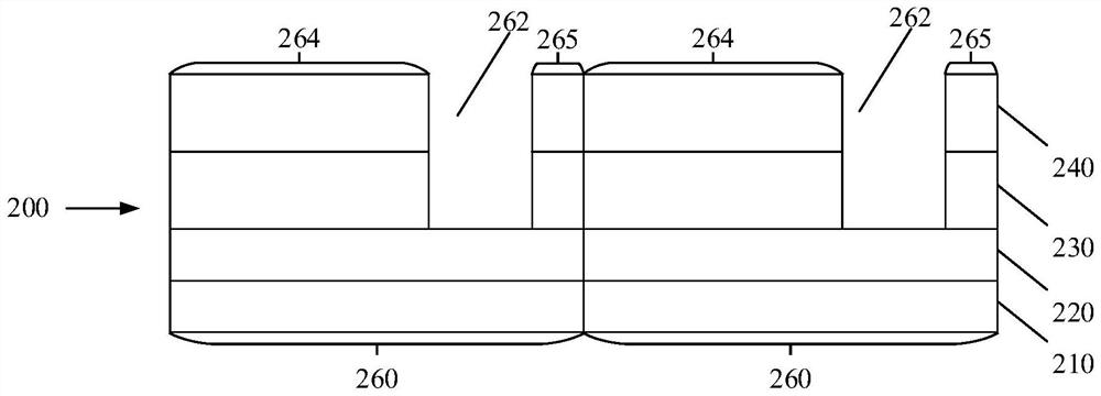 Transfer method of light-emitting chip, display panel and display device