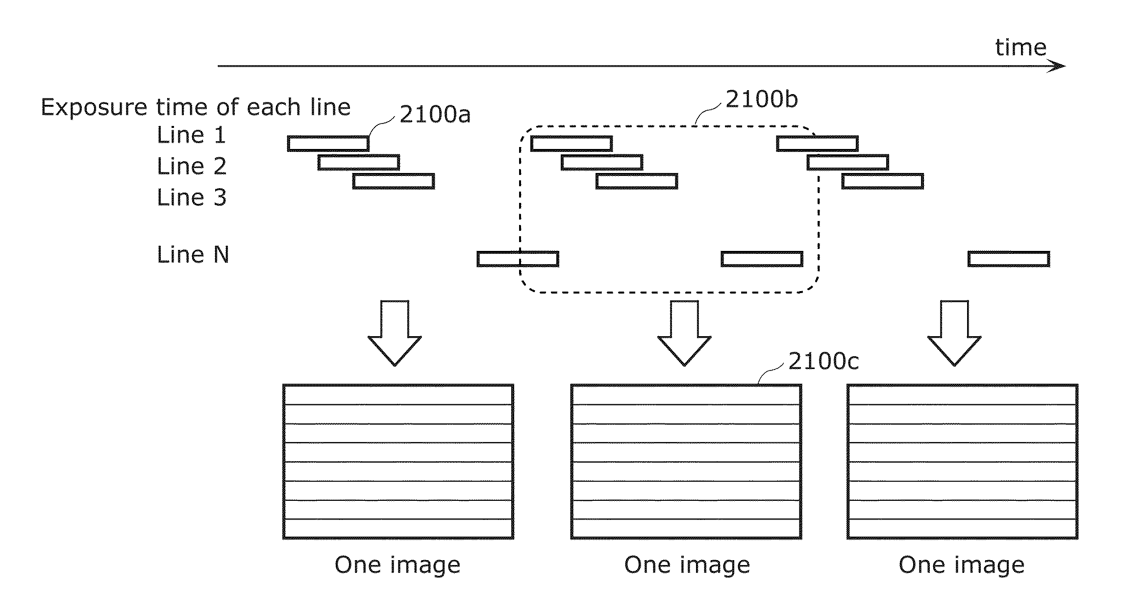 Information processing method for generating encoded signal for visible light communication