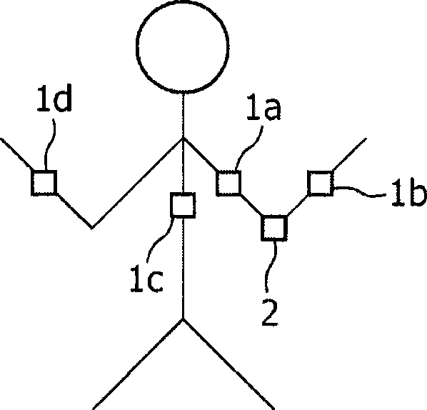 Switchable joint constraint system