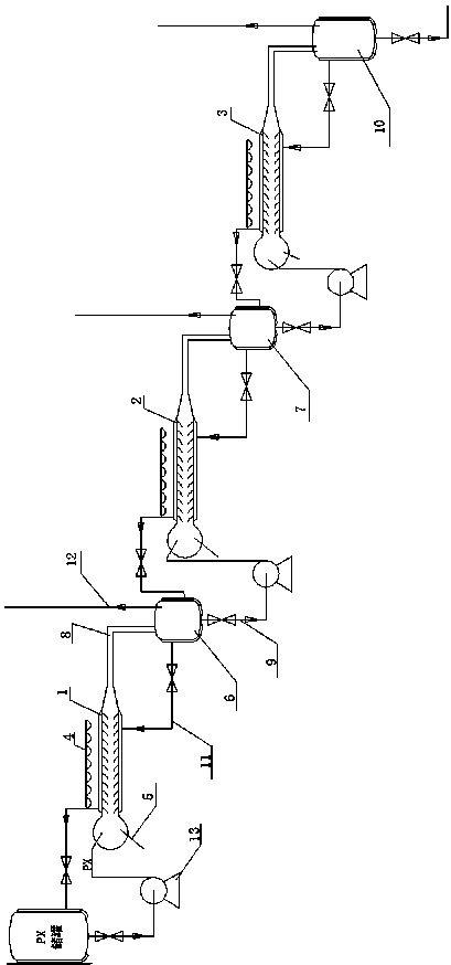 New process for preparing p-xylylene dichloride by adopting novel reaction equipment