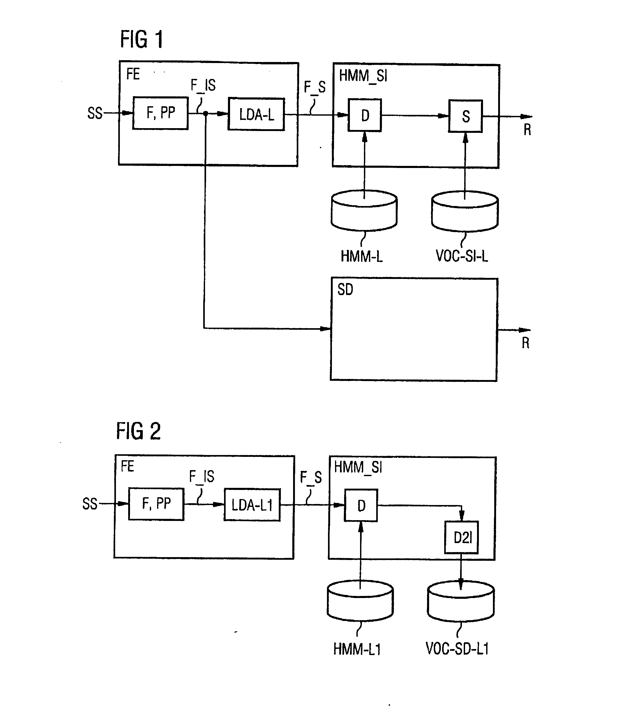 Method for speech recognition and communication device