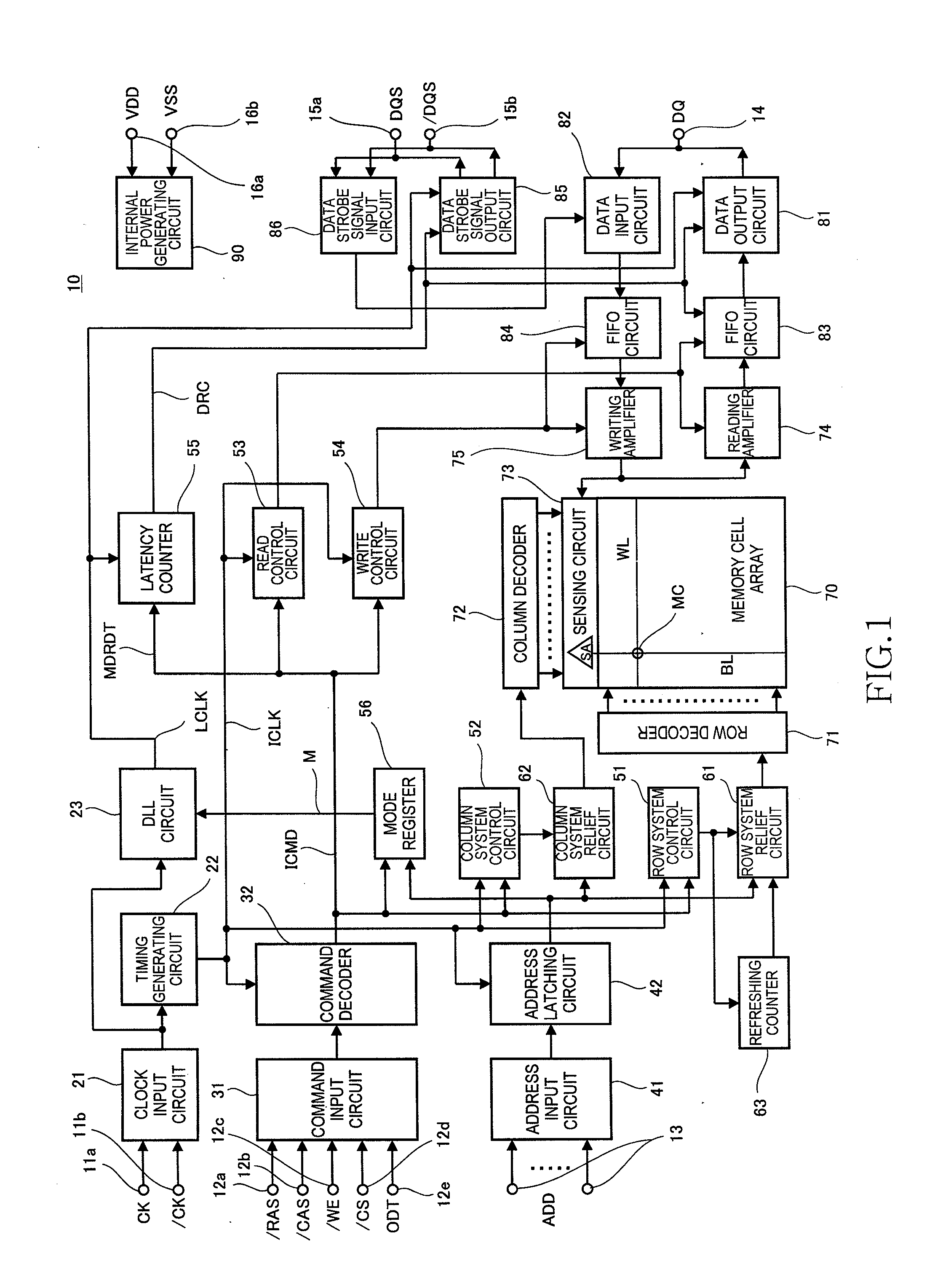 Latency counter, semiconductor memory device including the same, and data processing system